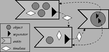 \begin{figure}\resizebox{\columnwidth}{!}{\begin{picture}(0,0)%
\includegraphics{figs/timeless}%
\par
\end{picture}\input{figs/timeless.texi}}
\end{figure}