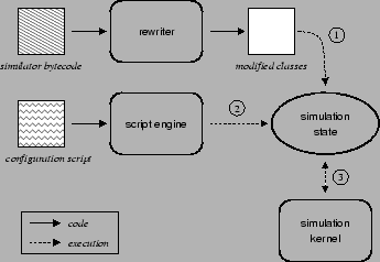 \begin{figure}\resizebox{\columnwidth}{!}{\begin{picture}(0,0)%
\includegraphics{figs/script}%
\par
\end{picture}\input{figs/script.texi}}
\end{figure}