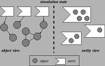 \begin{figure}\resizebox{\columnwidth}{!}{\begin{picture}(0,0)%
\includegraphics{figs/state}%
\par
\end{picture}\input{figs/state.texi}}
\end{figure}