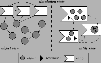 \begin{figure}\resizebox{\columnwidth}{!}{\begin{picture}(0,0)%
\includegraphics{figs/statesep}%
\par
\end{picture}\input{figs/statesep.texi}}
\end{figure}