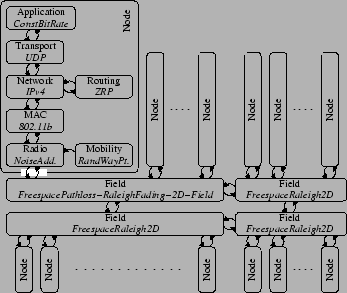 \begin{figure}\resizebox{\columnwidth}{!}{\begin{picture}(0,0)%
\includegraphics{figs/swans}%
\par
\end{picture}\input{figs/swans.texi}}
\end{figure}